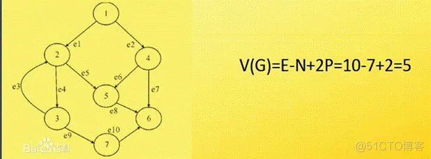 【细说软件工程】《软件工程》Software Engineering_软件过程_13